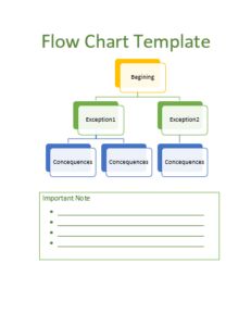 Microsoft Word Memo Format Interesting Role And Responsibility Chart Templates 2 Free Word & Excel . Microsoft Word Memo Format Interesting Role And Responsibility Chart Templates 2 Free Word & Excel .
