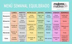 Dieta china menu semanal