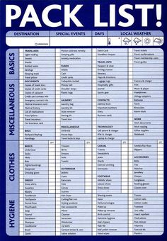 a packing list for vacation