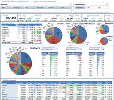 65 best dashboards images