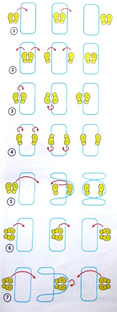 Teaching, Ideas, Kropp, Pe Games, Brain Gym, Activities, Body Map, Gross Motor, Kids Learning