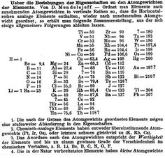 history of the periodic table chemistry pinterest periodic table chemistry and physical science - Periodic Table Teacher Resources history of the periodic table chemistry pinterest periodic table chemistry and physical science - Periodic Table Teacher Resources