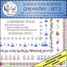 science form 1 chapter 1 powerpoint ppt presentation science