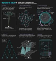 98 best cheat sheets