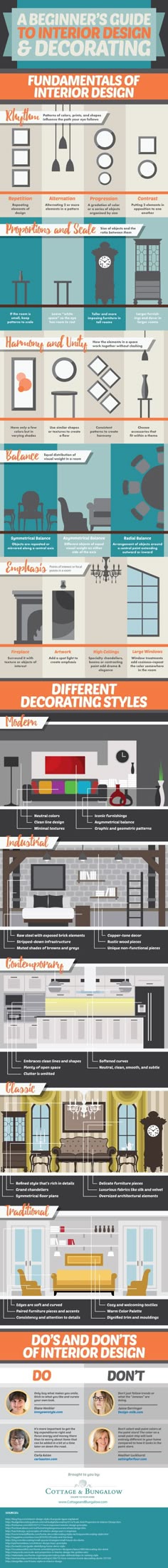 9 graphs that will turn you into an interior decorating genius | room 9 graphs that will turn you into an interior decorating genius | room