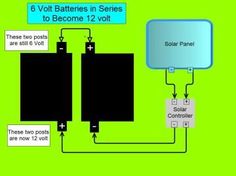 17 best electrical and other rv mechanical stuff images camper