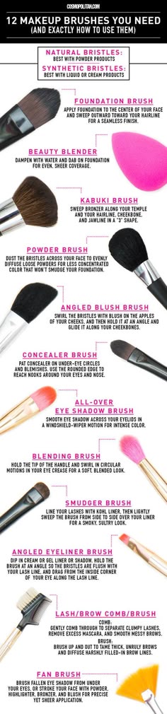 507 Best Makeup Brushes Images Tools 507 Best Makeup Brushes Images