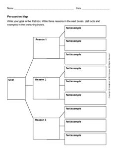 tips for writing a persuasive essay