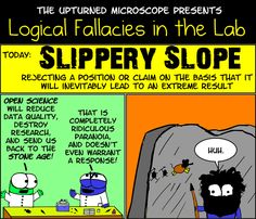 logical fallacies definition