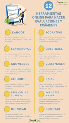 10 Mejores Imágenes De Tecnologia Aplicada A La Educacion En 2020 Tecnologia Aplicada Educacion Tecnologia