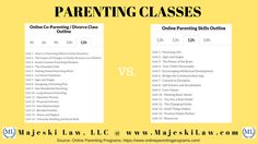co parenting classes