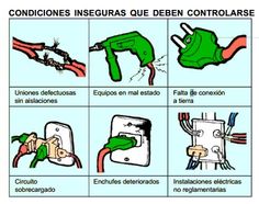 Prevencion de riesgos electricos en el hogar