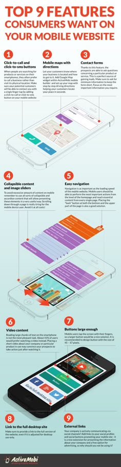 23 best Going Mobile images on Pinterest Info graphics, Mobile - marketing action plan template 23 best Going Mobile images on Pinterest Info graphics, Mobile - marketing action plan template