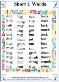 Short Vowel Sound Word Lists Short E Teaching Short Vowel Sound Word Lists Short E Teaching