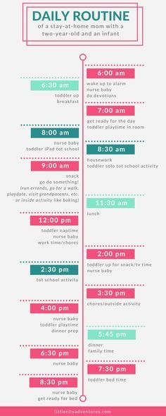 daily schedule maker for kids