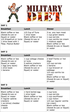 Best fat burning workout at planet fitness picture 3