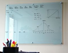 Lousa De Vidro Branca E Gráfico De Anotações Lousa De Vidro Escritórios De Vidro Quadro De Vidro