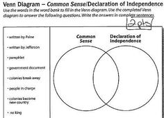 123 best american revolution images 7th grade social studies olive branch petition and common sense venn diagram