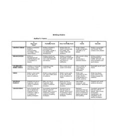 English Example Essay Good Behavior In Class Essay Rubric Grade Behavior Rubric It Is Imperative That Your Child Be A Good Citizen In Order To Qualify For Magnet Middle School Business Essays Samples also Essay On Healthy Living Best Assessment Images Assessment Teaching Strategies What Is An Essay Thesis