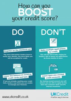 how your credit score is calculated improve your credit paying off multiple credit cards calculator