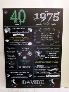 I Miei Primi 40 Anni Lavagna 50x70 Compleanno Lavagnettiamo Gmail Com 40 Compleanno Compleanno Buon Compleanno 30