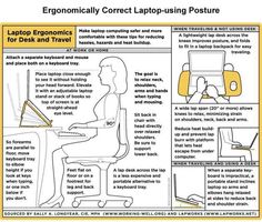 57 Best Ergonomic Tips Images On Pinterest Feel Better Laptop Ergonomics Tips Tricks