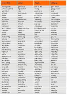 Flirten rapport