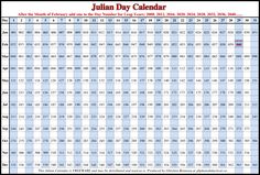 10 best julian calendar