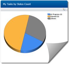 16 best timelive track software images tracking software bugs