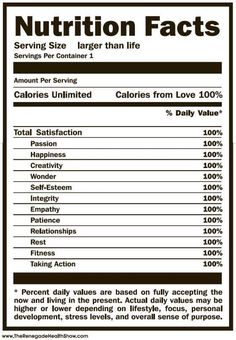 Nutrition Facts Label Nutrition Facts Template For Powerpoint Presentations Free Nutrition Nutrition Report Template