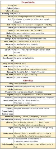 essay about oral presentation ks1