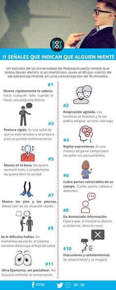 13 Ideas De Consejos En 2021 Consejos Dia De La Bicicleta Thing 1