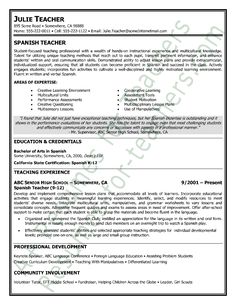 job resume in spanish