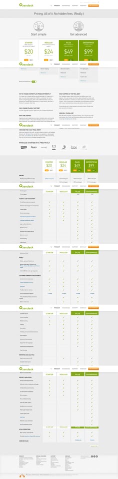 Horizontal \ Vertical Pricing Tables Pricing table, Template and - price chart templates Horizontal \ Vertical Pricing Tables Pricing table, Template and - price chart templates