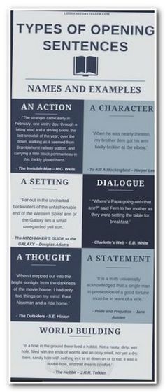 Best Essay Writing Help Images Essay Writing Help Essay Essay Wrightessay Essay Writing Help Company Essay Grammar Check Free Online Science