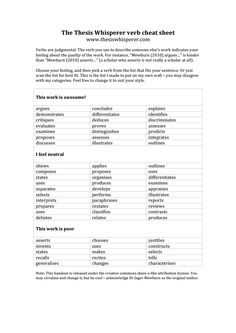 Dissertation of bcps