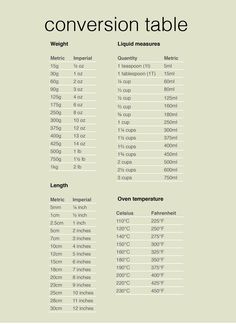 Weight loss paxil withdrawal image 3