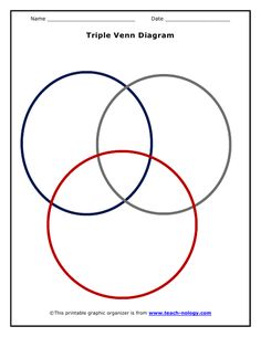 2 circle and 3 circle venn diagram blank 231x300 printable blank blank venn diagram 2 circles