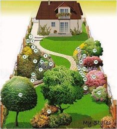 Schwarz Garden Mile Gartennetz 3 m