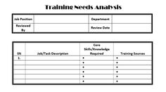 8 best needs assessment images training development assessment needs analysis templates