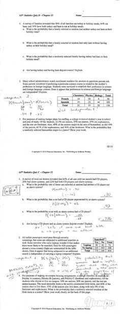 what is appendix in essay cancer