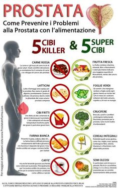 impacchi caldi pr la prostata