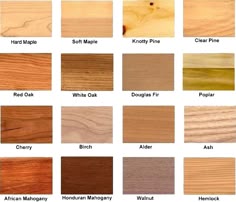 Types Of Wood Diy In 2018 Pinterest And A Very Informative Post About Wood Finishes And Features So Have To Refer This Before I Start New Project Diy Decorating