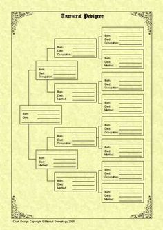 family tree lesson plans large tree templates for designing a