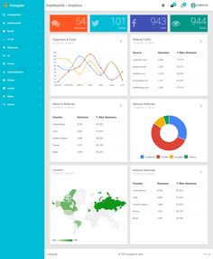 material design admin premium responsive admin html5 template