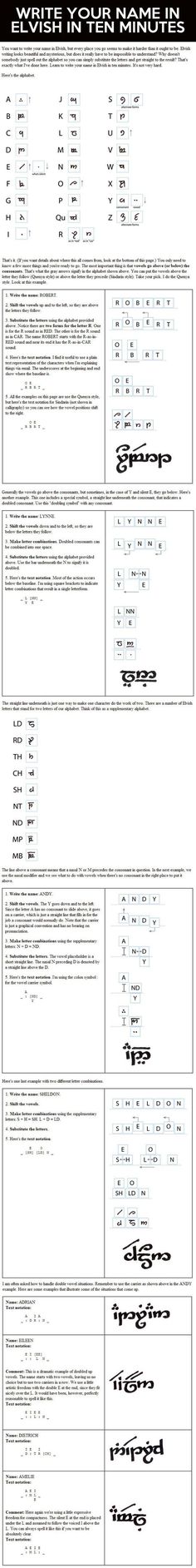 16 pronouns (possessive)sindarin lessons worksheets 16 pronouns (possessive)sindarin lessons worksheets