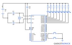 Key generator Key generator
