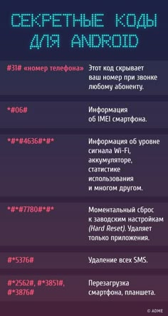 Секретные коды для доступа к скрытым функциям телефона. Обсуждение на LiveInternet - Российский Сервис Онлайн-Дневников