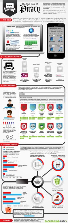 81 best technology infographics images on pinterest info graphics