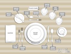 Place Settings & Table Etiquette 101 for your Wedding — Infographic ... Place Settings & Table Etiquette 101 for your Wedding — Infographic ...